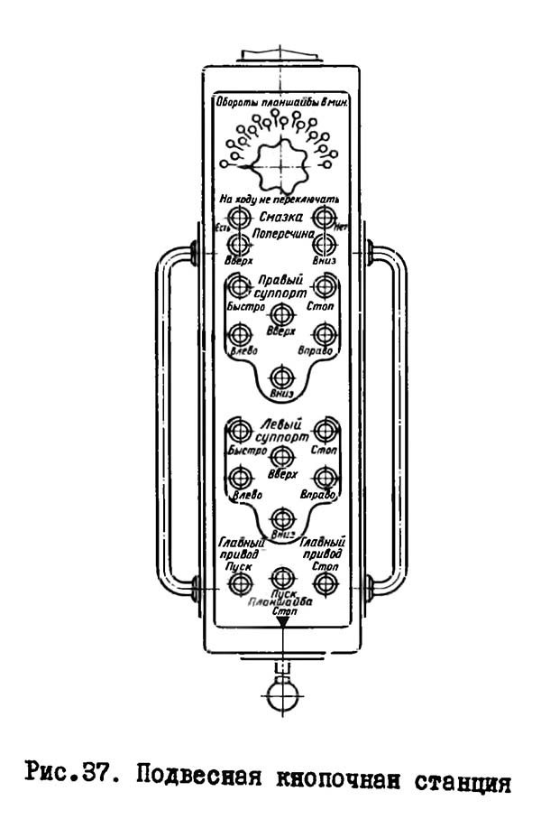 Пульт керування токарно-карусельним верстатом 1М557